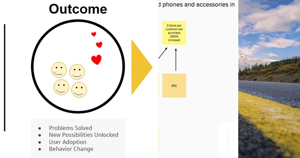 List: Outcome | Curated by Daniel Siegel | Medium
