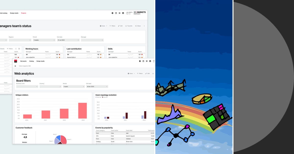 List: Data Visualization | Curated by Leo Zhou | Medium