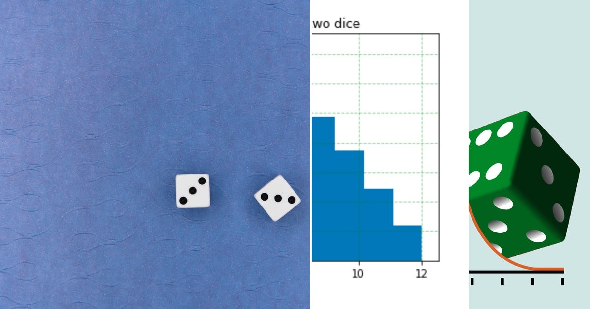 List: probability | Curated by Yu Hang Ng | Medium