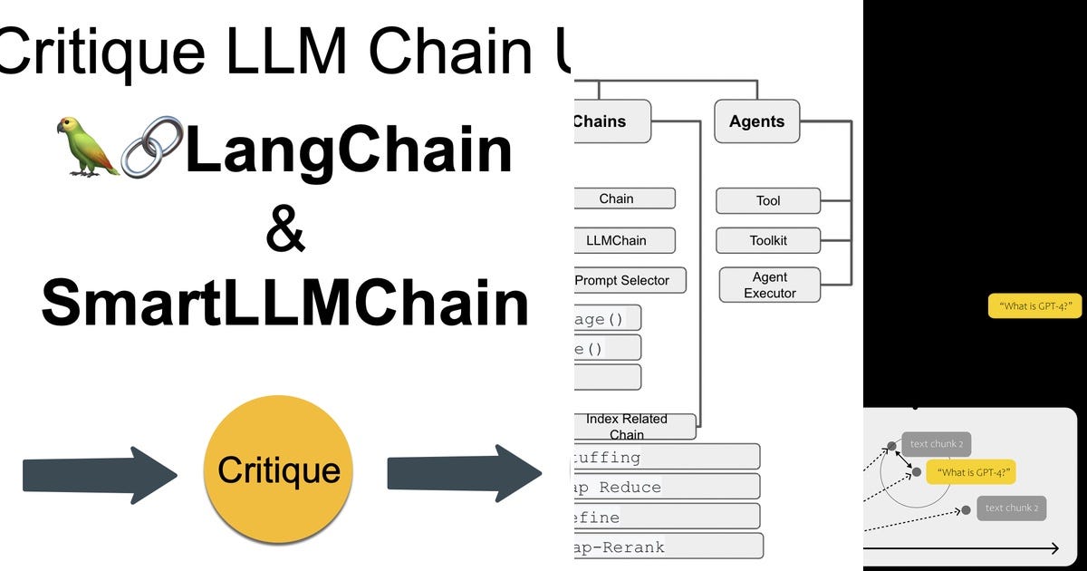 List: LangChain | Curated by Nelson Frugeri, Jr | Medium