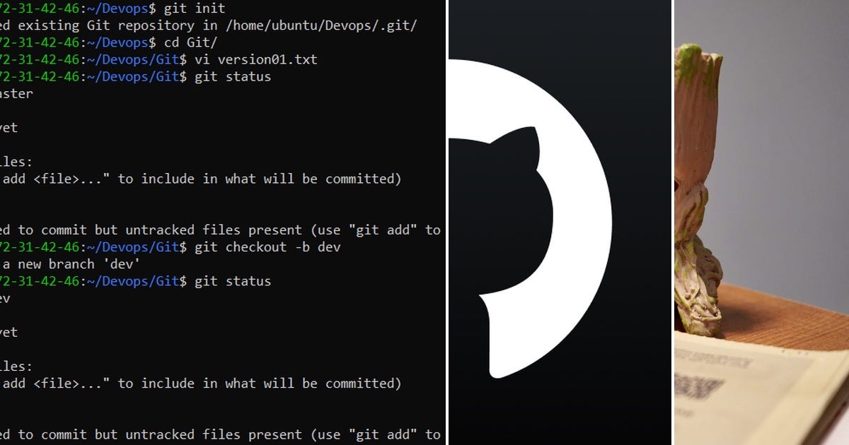List: Git-GitLab | Curated by Ramesh Kandiboyina | Medium