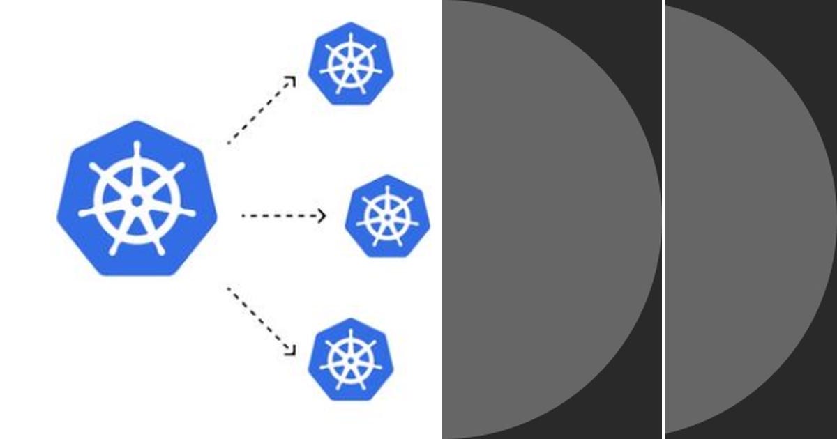List Kubernetes Wow Guides Curated By Mutha Nagavamsi Medium List Kubernetes Wow Guides Curated By Mutha Nagavamsi Medium
