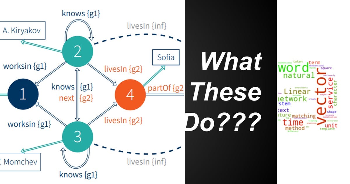 List: Python | Curated by Genghua | Medium