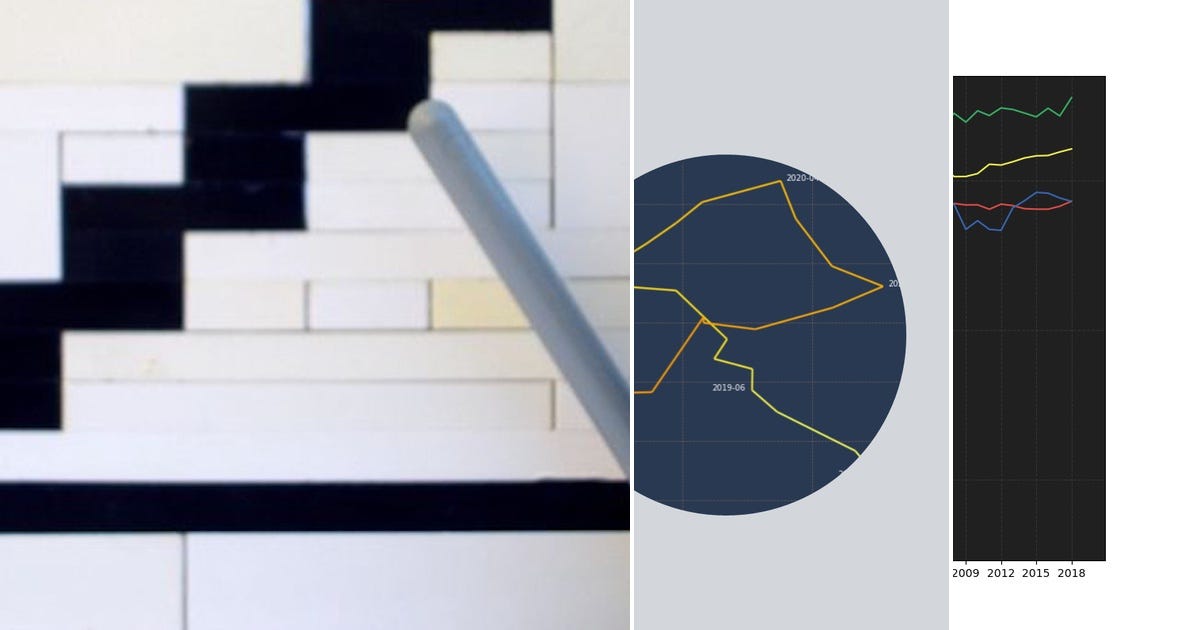 List: Matplotlib | Curated by Aestheticism | Medium