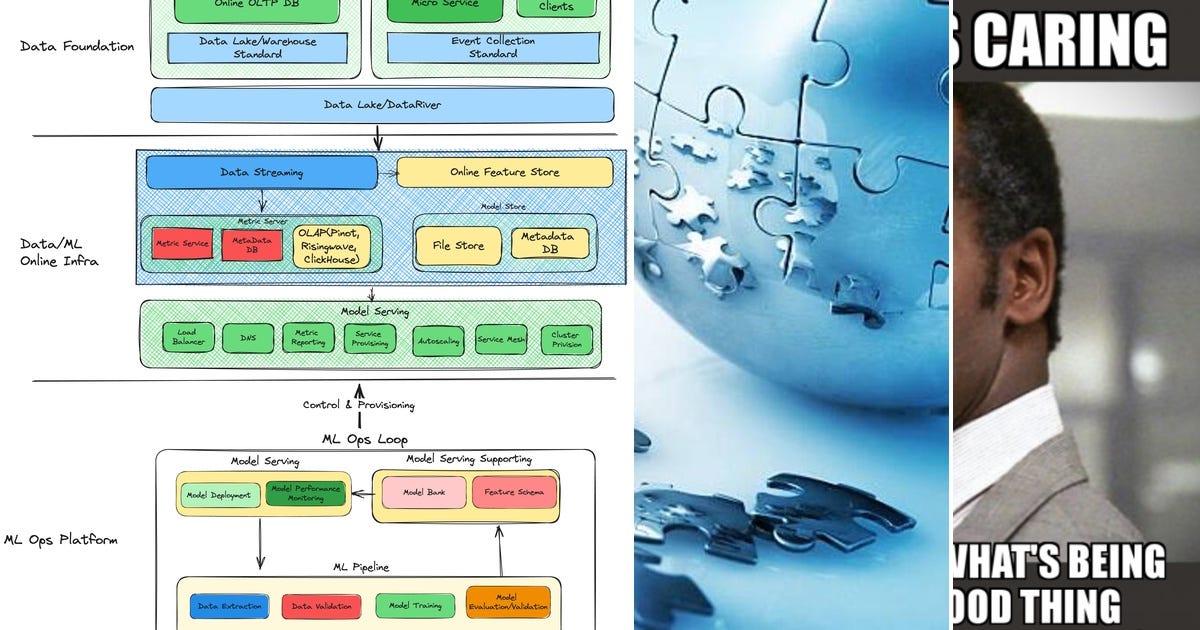 Reddit - Dive into anything