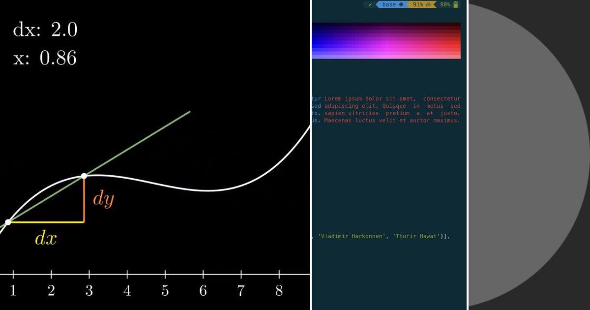 List: Python | Curated by Frank Ihle | Medium