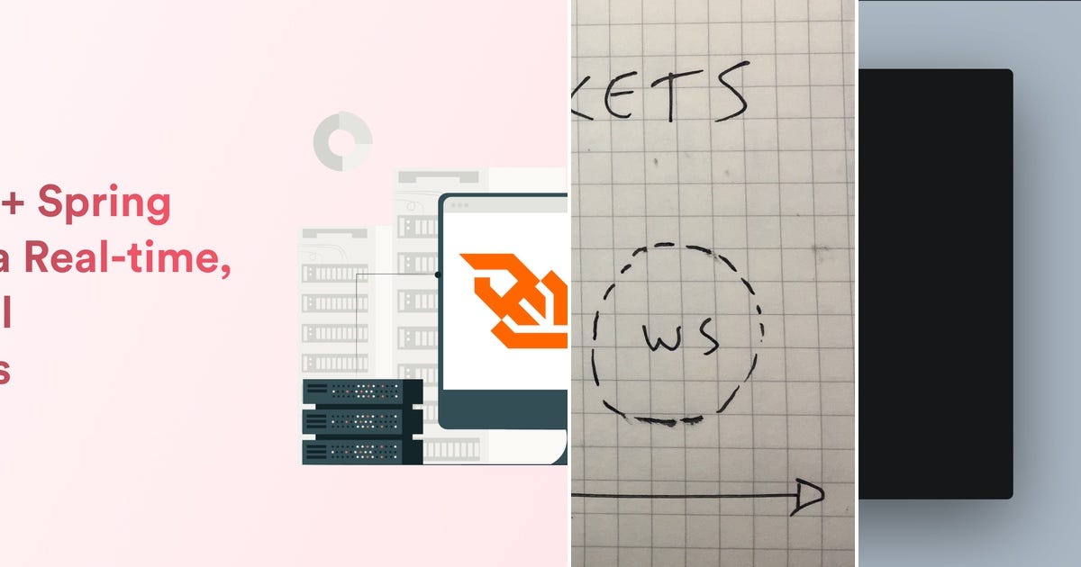 List: Core Concepts | Curated by Samrat Alam | Medium