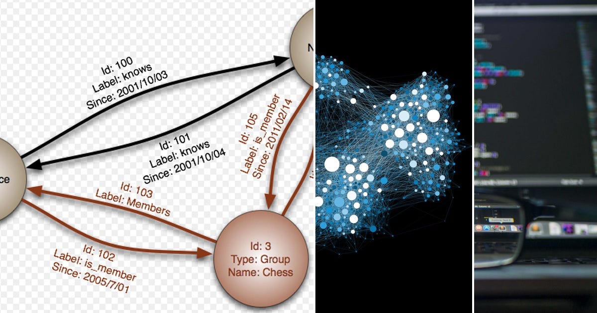 List: Graph db | Curated by Dwayne Cyr | Medium