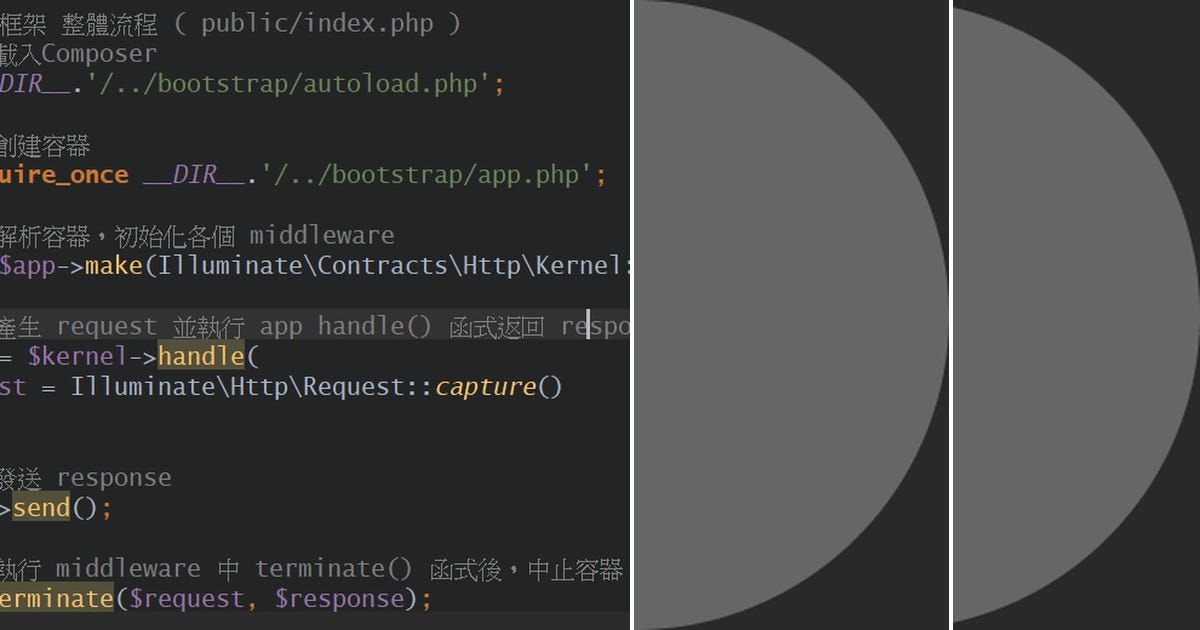 List: Laravel & PHP | Curated by Ddd | Medium