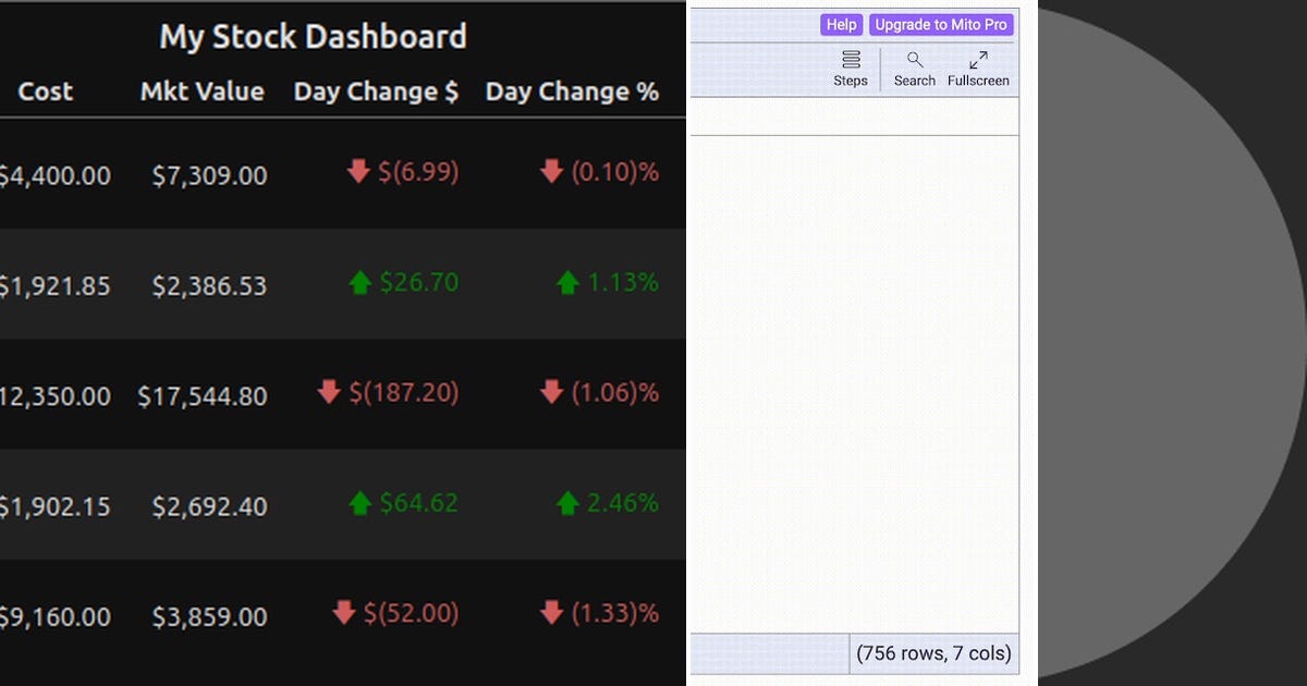 List: Plotly - Dash | Curated by Matejmatik | Medium