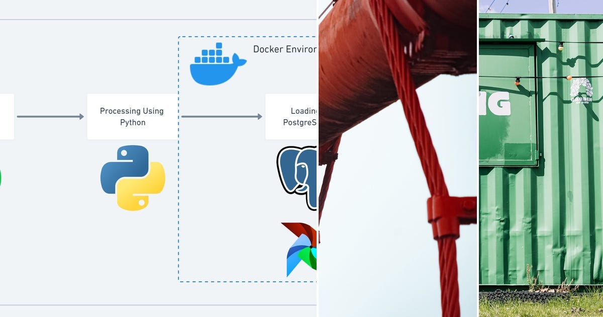 List Data engineering Curated by Douglas Lazenby Medium