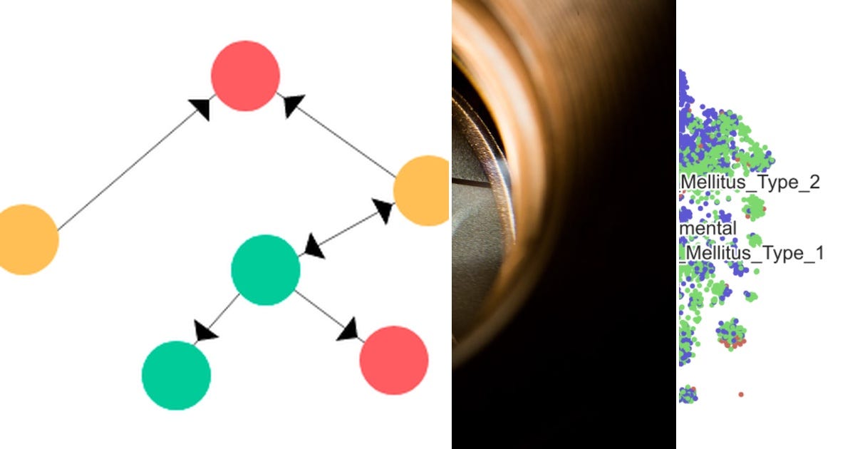 List: Table detection | Curated by Chavin Chuangchaichatchavarn | Medium