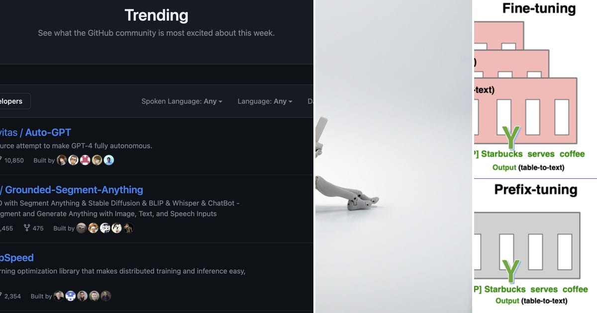 List Llms Fine Tuning Curated By Scitechtalk Tv Medium List Llms Fine Tuning Curated By Scitechtalk Tv Medium