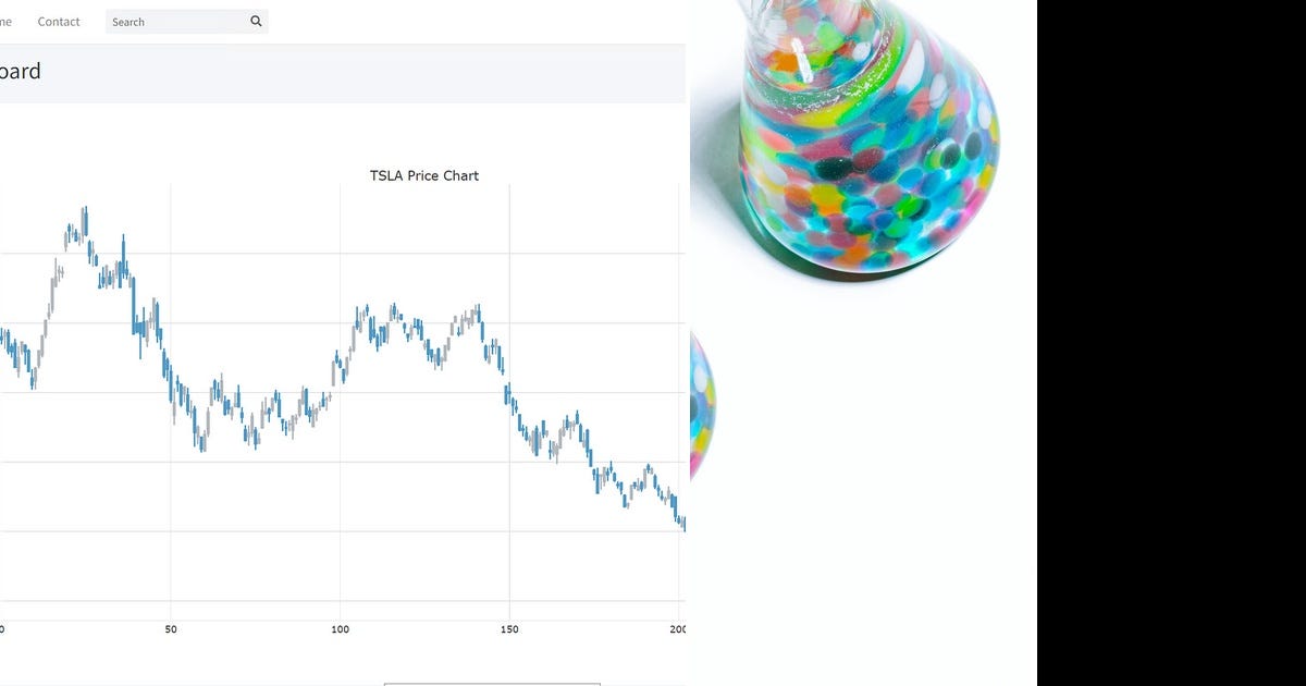 List: Flask | Curated by Bernd Stampfl | Medium