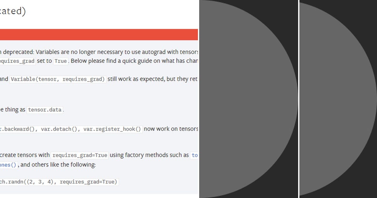 List: Deep Learning | Curated by Sahil Batra | Medium