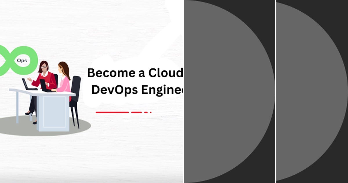 List: Cloud and DevOps Mastery in 90 Days | Curated by Ansh Mathur | Medium