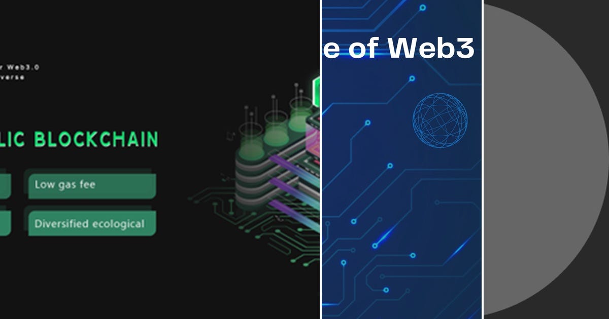 List 3 & Chainlink Curated by fuming Medium