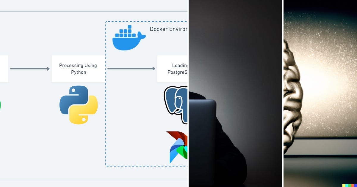 List: Enterprise Architecture | Curated by Amit Singh | Medium