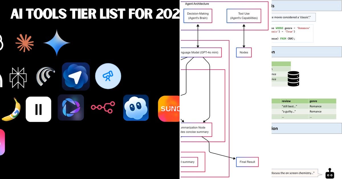 List: Artificial Intelligence | Curated by Roberto Porto Benatti | Medium