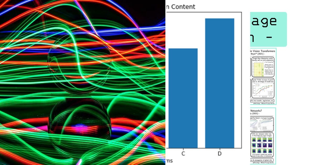 List: Deep Learning | Curated By Datalifenyc | Medium