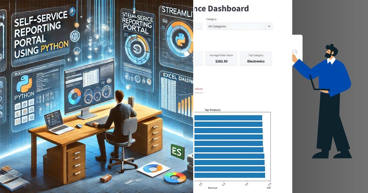 List: Python frontend | Curated by Pavan Kumar | Medium