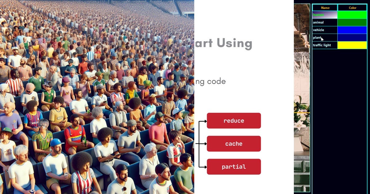List: cnn mist | Curated by Vengi Hari | Medium