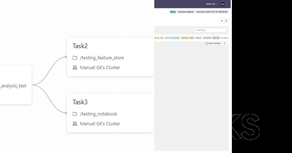 List Databricks Curated by Wesley Rademaker Medium