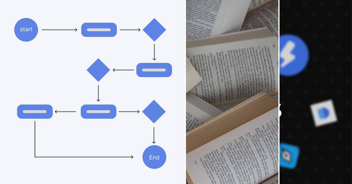 List: UX | Curated by Zoe | Medium