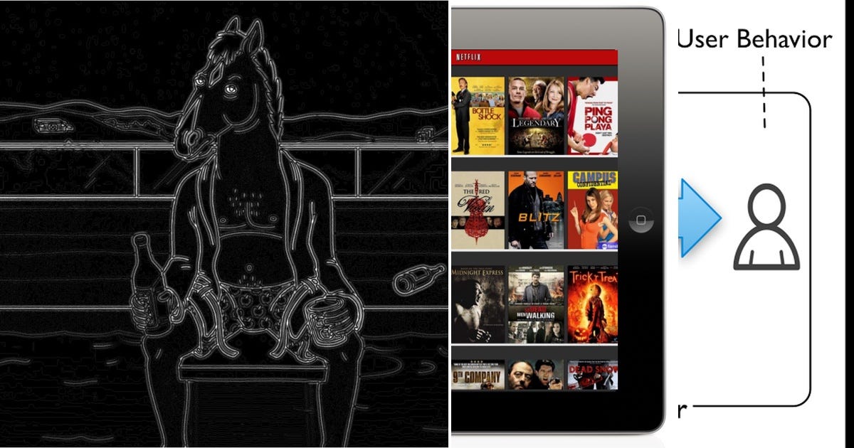 List: Netflix innovation | Curated by Diego Lema | Medium