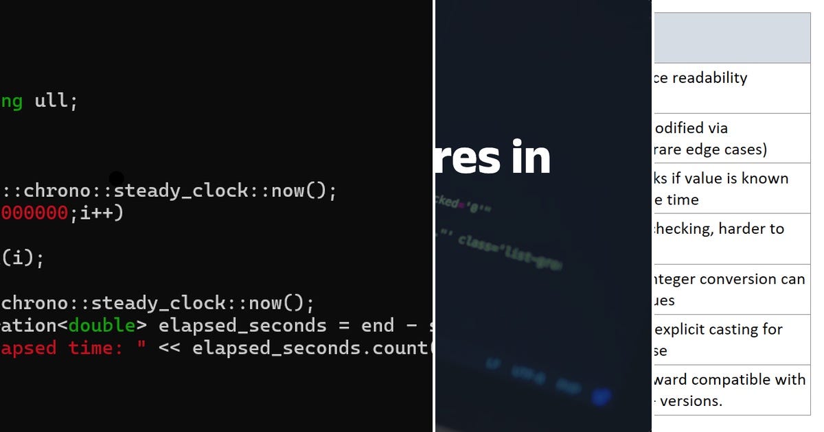 List: C++ | Curated by Surf | Medium