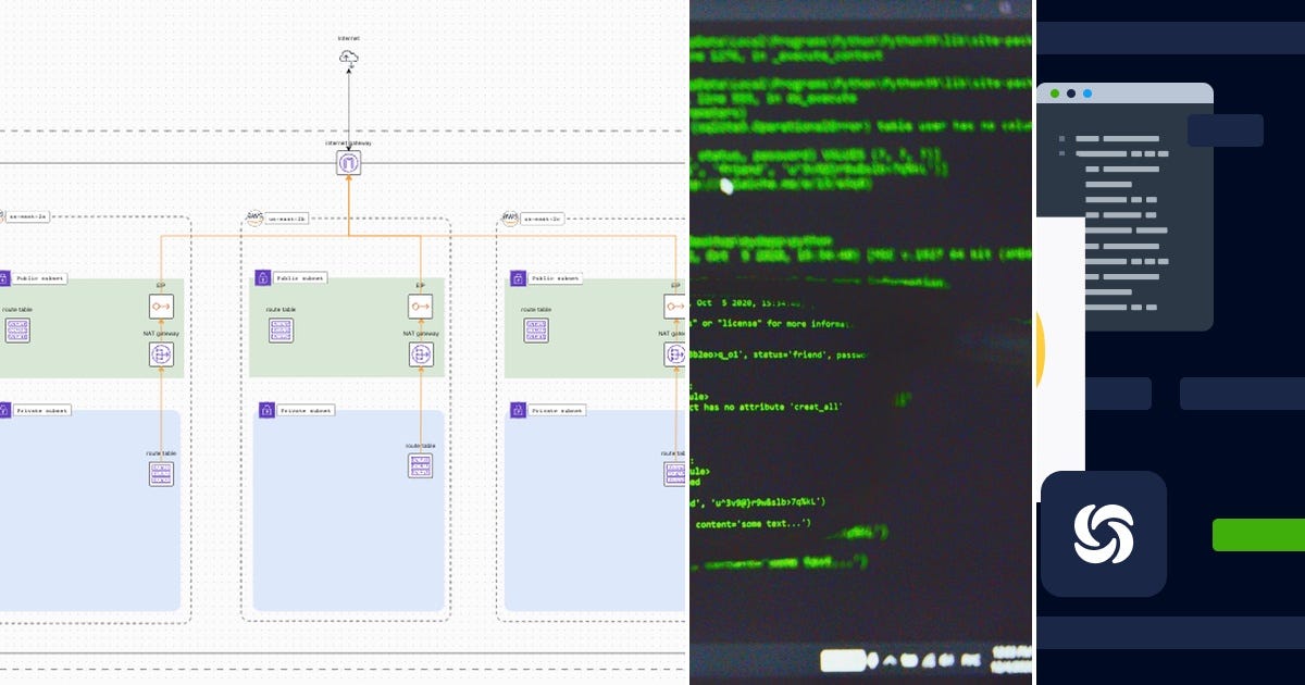 List: Python | Curated by Rimpal Johal | Medium