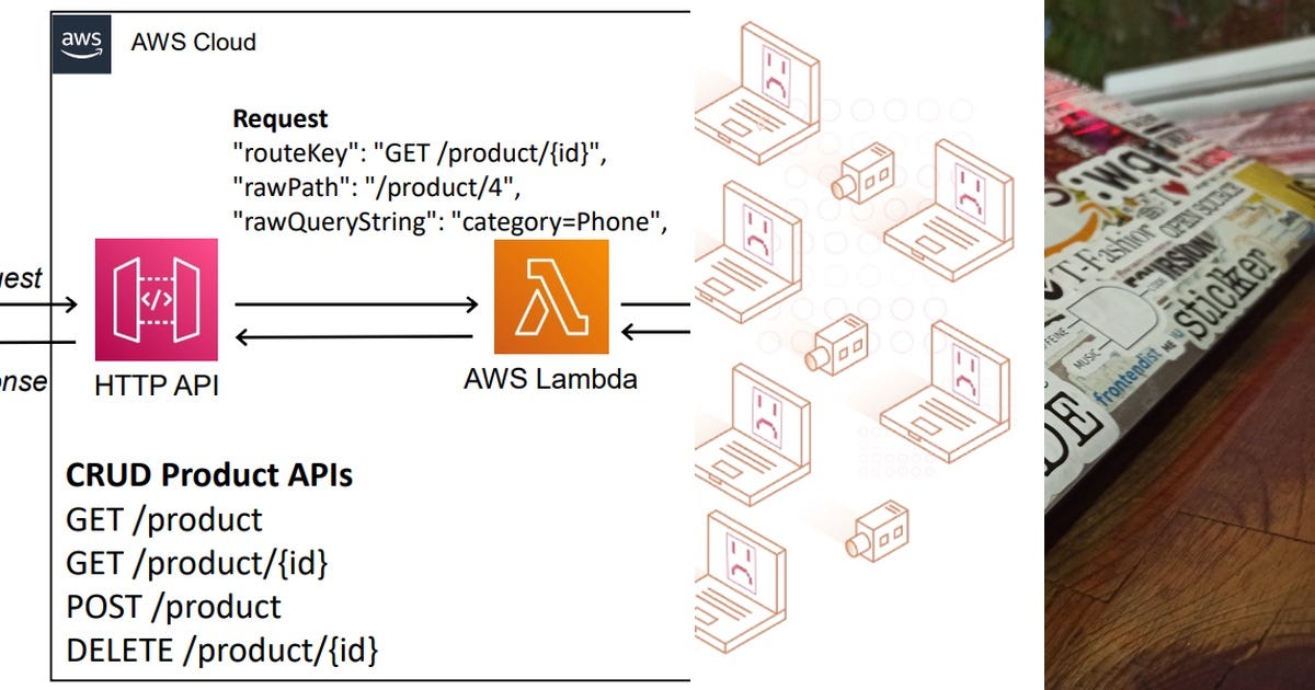 List: AWS - API Gateway | Curated by Rob Rivera | Medium