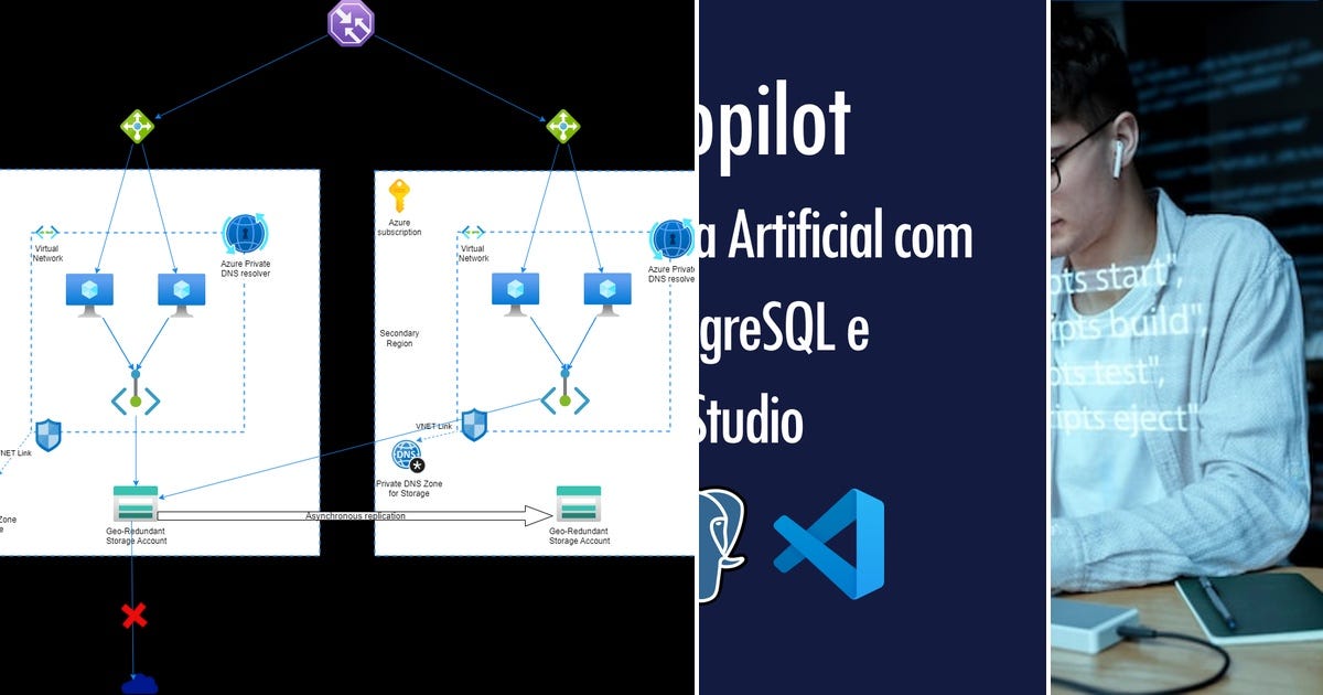 List: GITHUB COPILOT | Curated by Ayazbasha | Medium