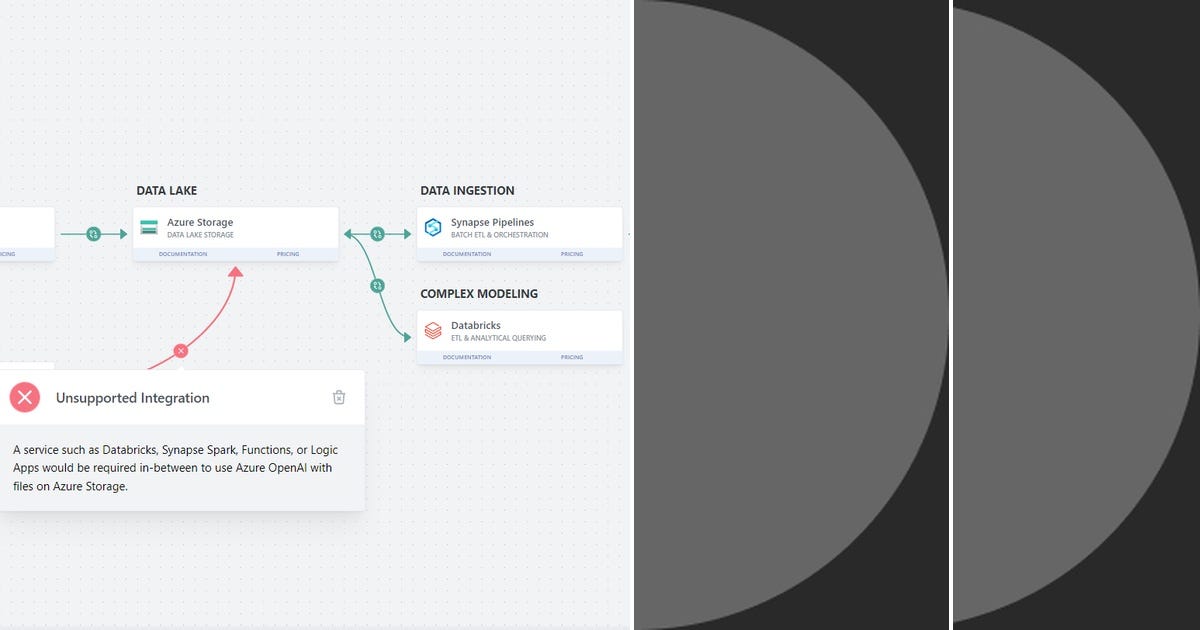 List Design Curated By Theo Mefford Medium list-design-curated-by-theo-mefford-medium