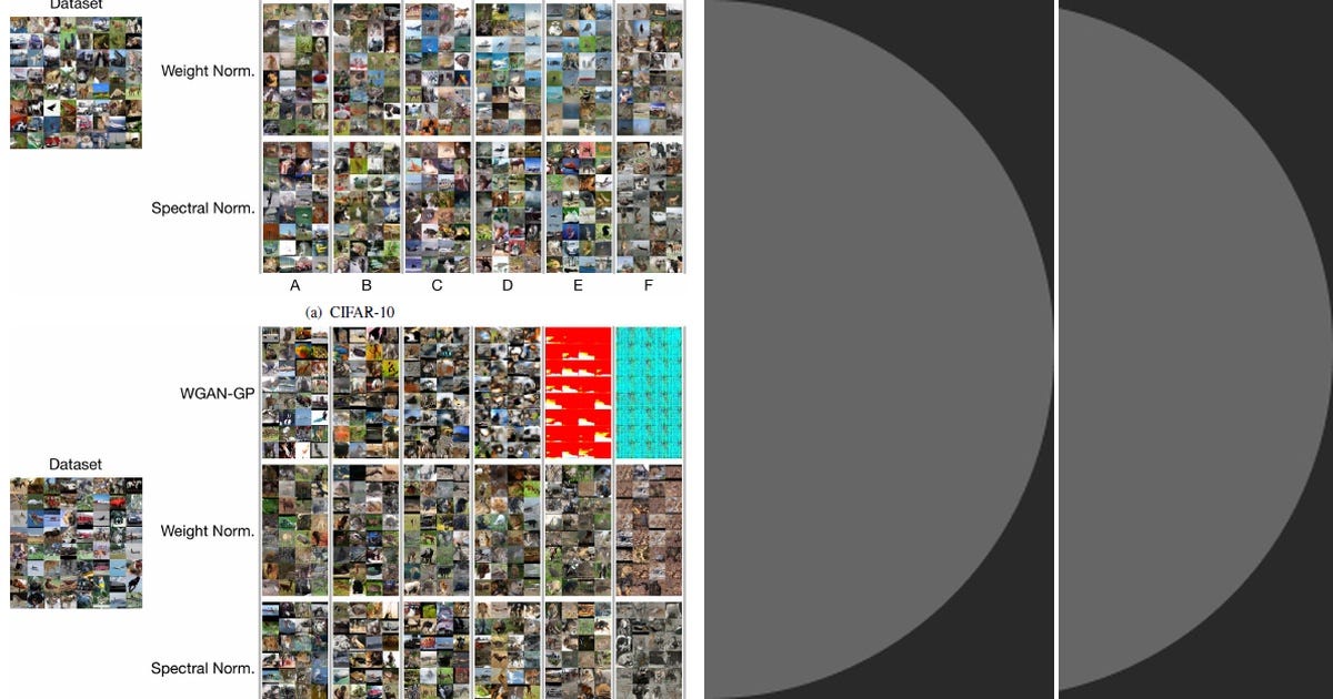 List: Gan | Curated by Mallenmallen | Medium