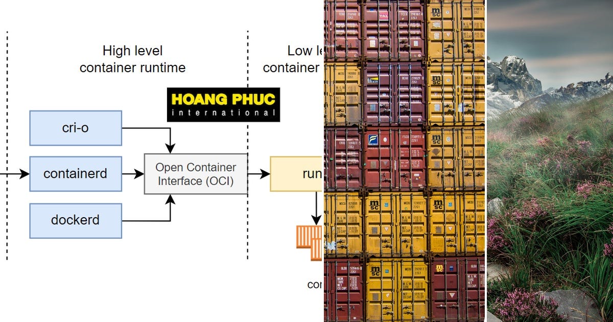 List: Docker | Curated by Yariv Garala | Medium