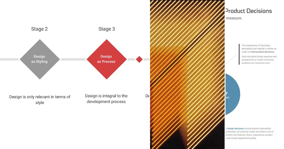 List: design strategy | Curated by Paul Bailey | Medium