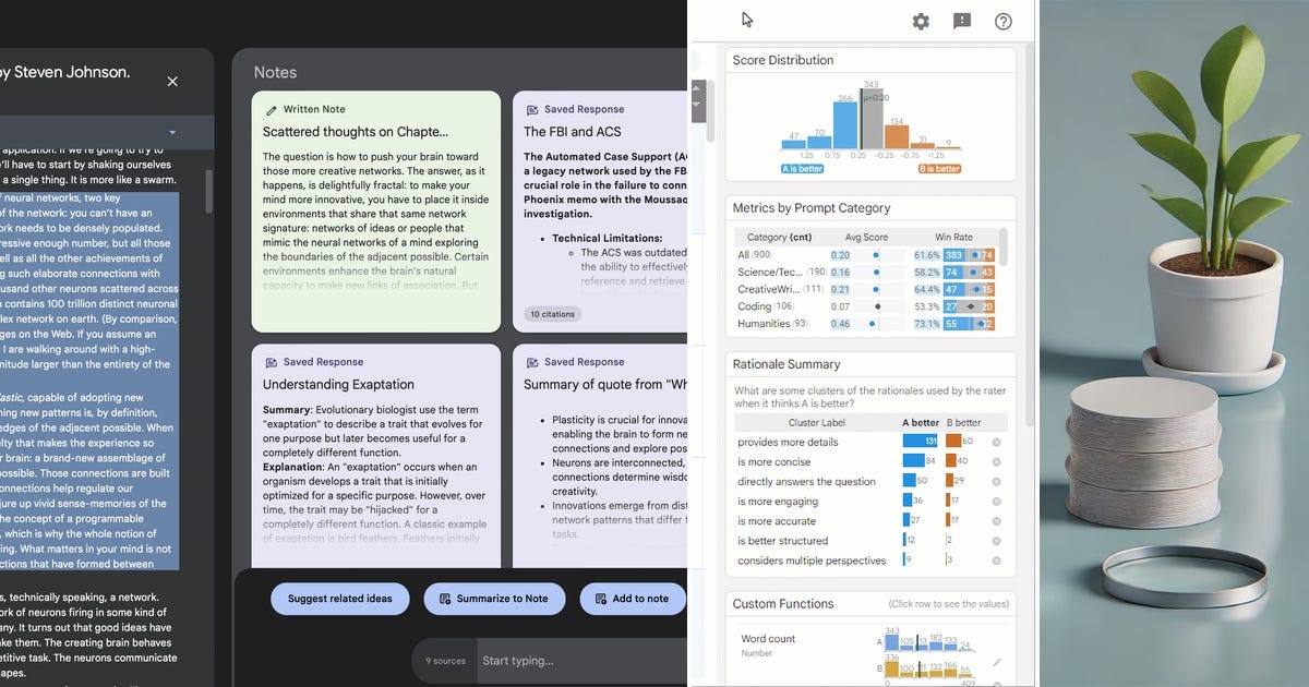 List: Machine Learning | Curated by Doan Tran Minh Thanh | Medium