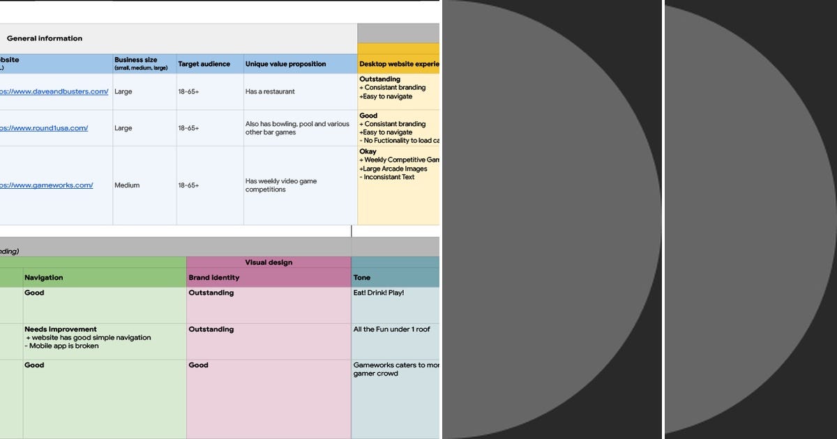 List: Ux | Curated by Alameenmd | Medium