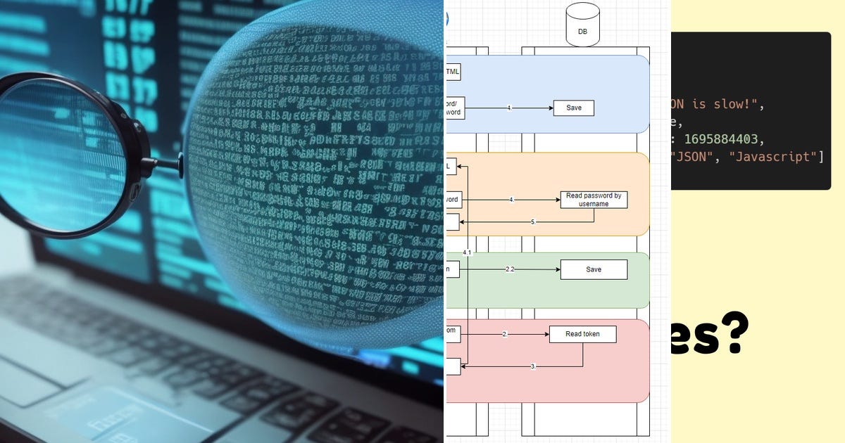 List: General Programming Topics | Curated by Kei | Medium