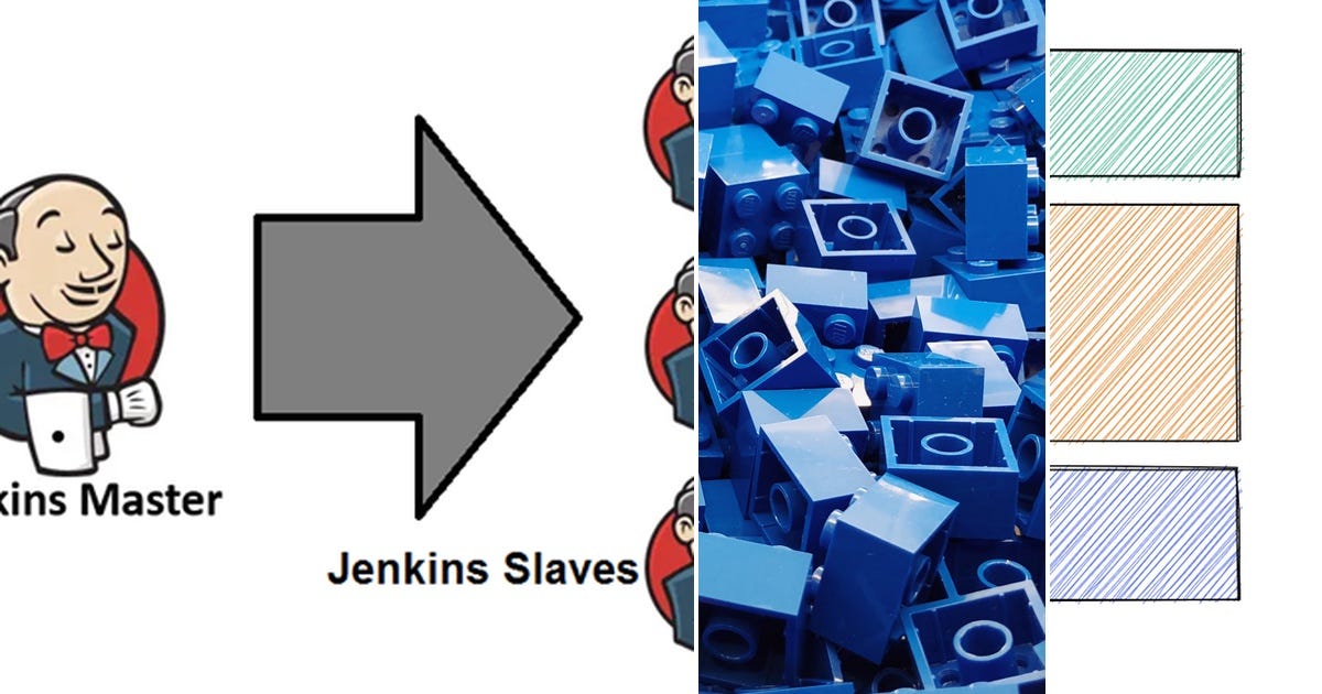 list-jenkins-curated-by-kevin-chan-medium