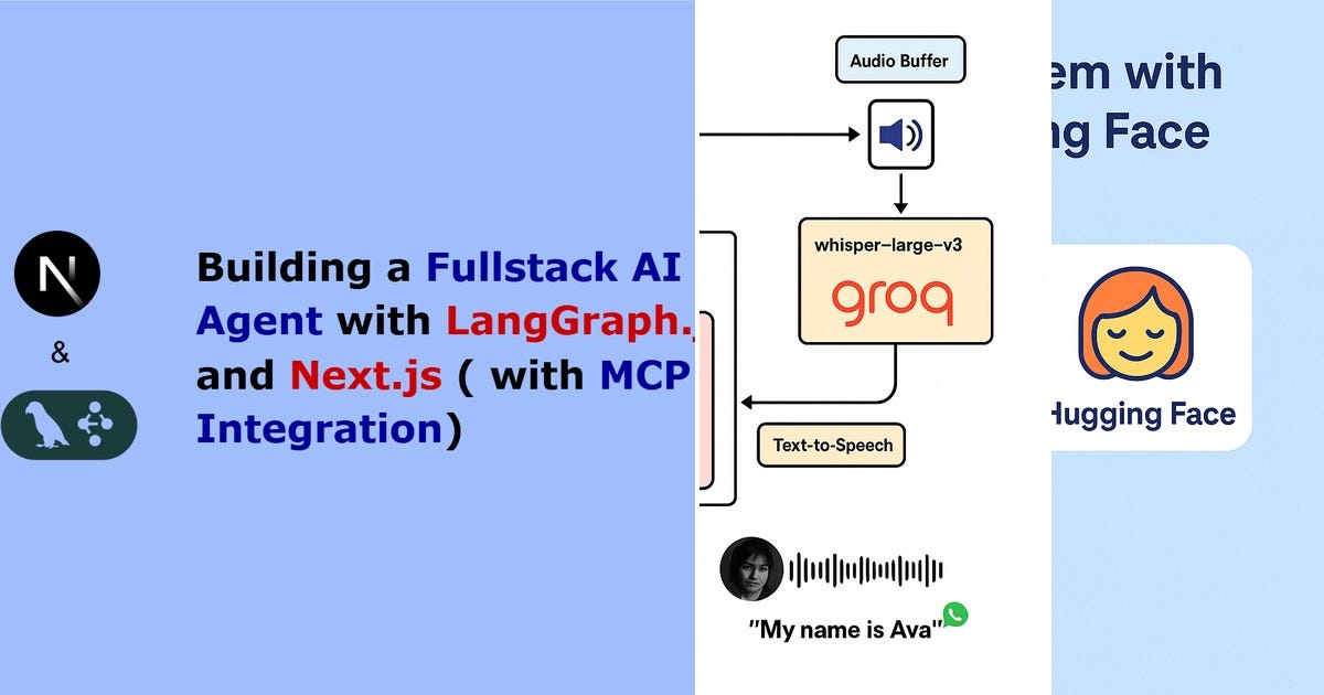 List: Langgraph | Curated by TΞRMTRIX | Medium