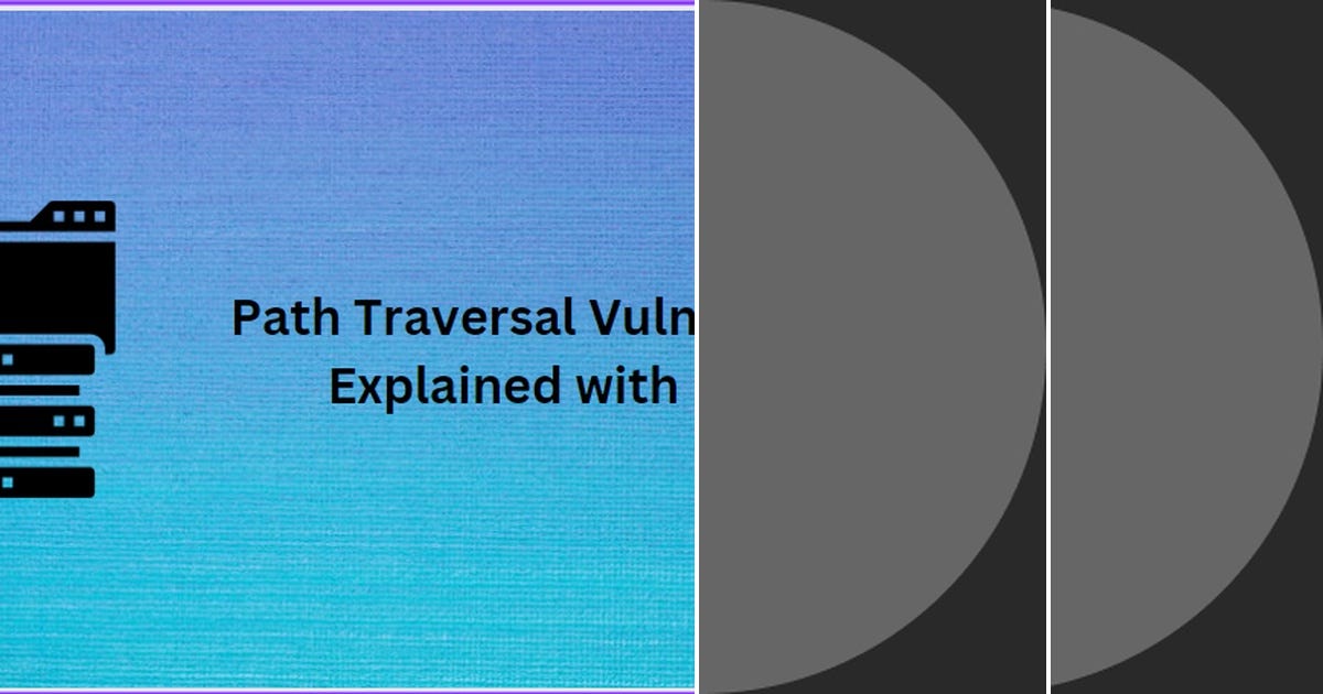 List: Path Traversal | Curated by Ikajakam | Medium