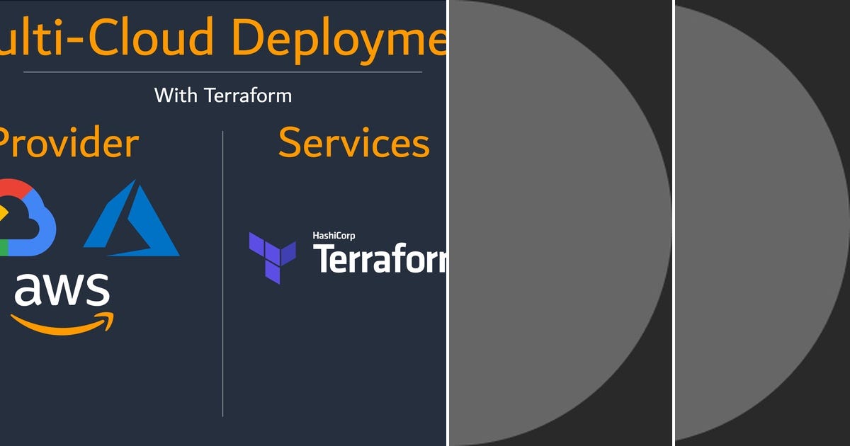 List Terraform Curated By Igor Araujo Lima Medium