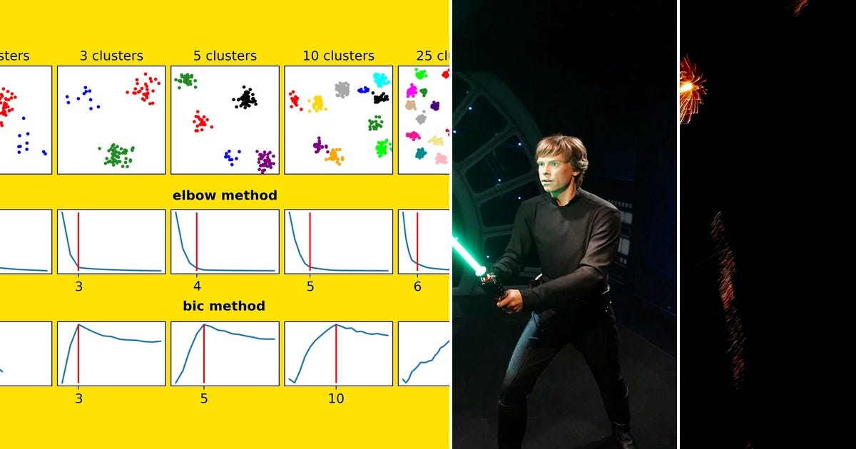List: ML | Curated by Martin Bielik | Medium