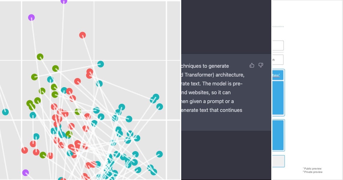 List: ML | Curated by Nathan Wine | Medium