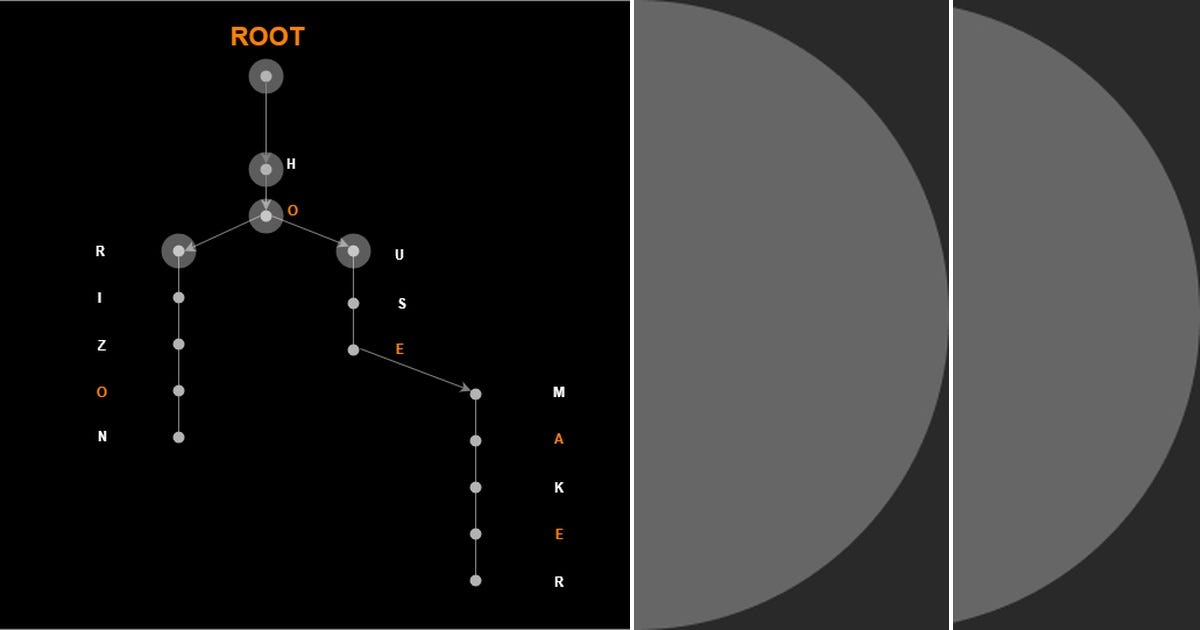 List: Data Structure | Curated by Yiqiaoer | Medium