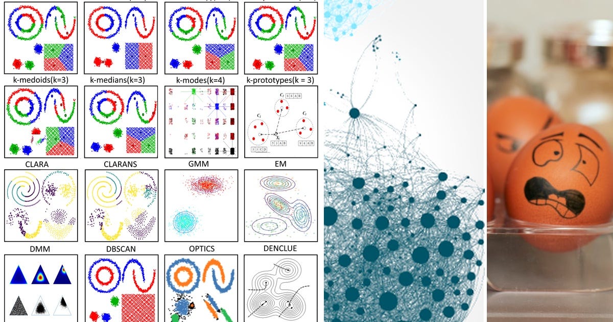 List: HDBSCAN | Curated by Antonio Mosca | Medium