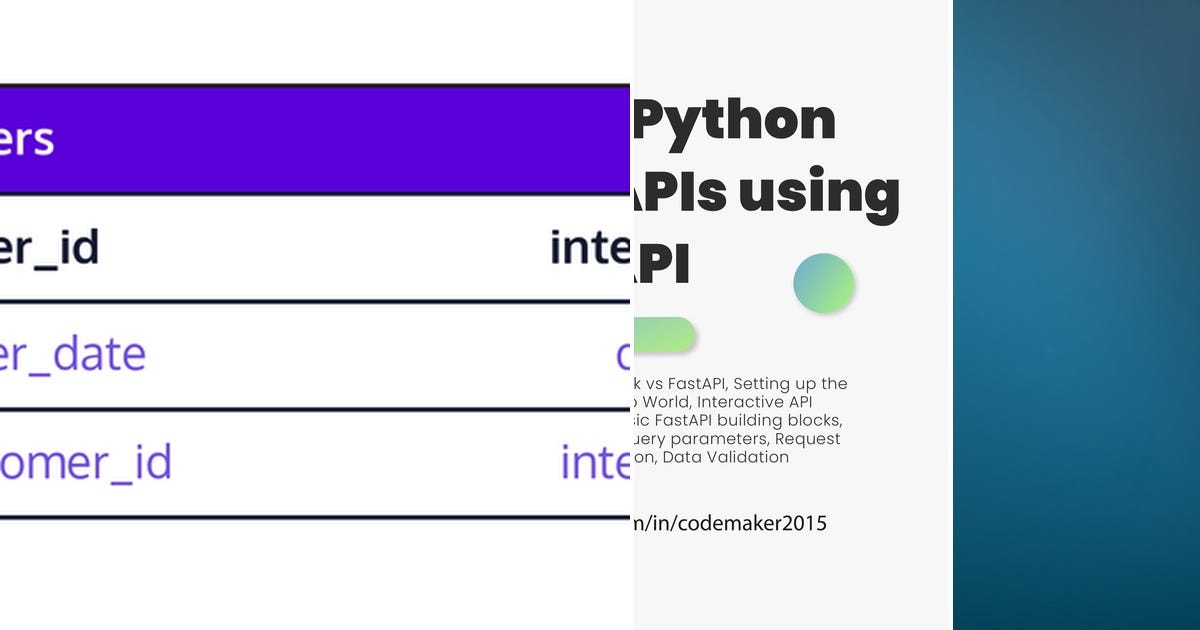 List: a | Curated by T Y | Medium