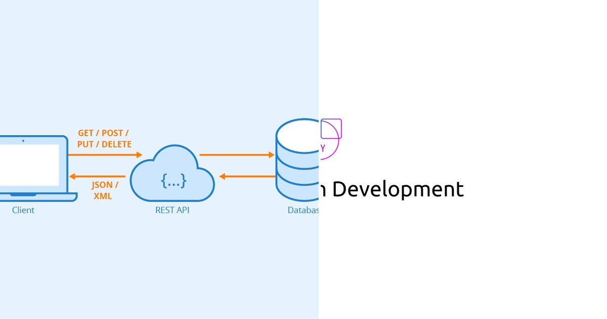 List: Python | Curated by John Young | Medium